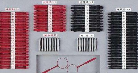 驗(yàn)光鏡片中輔助鏡片